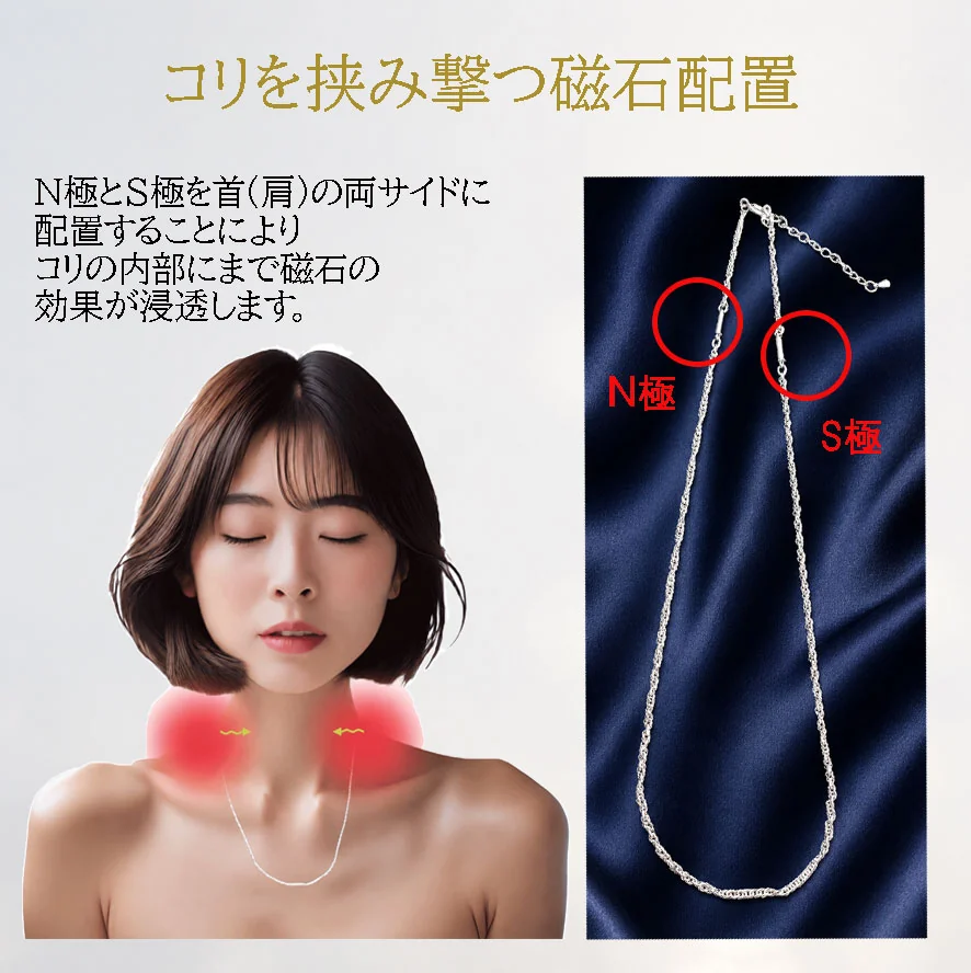コリを挟み撃つ磁石配置